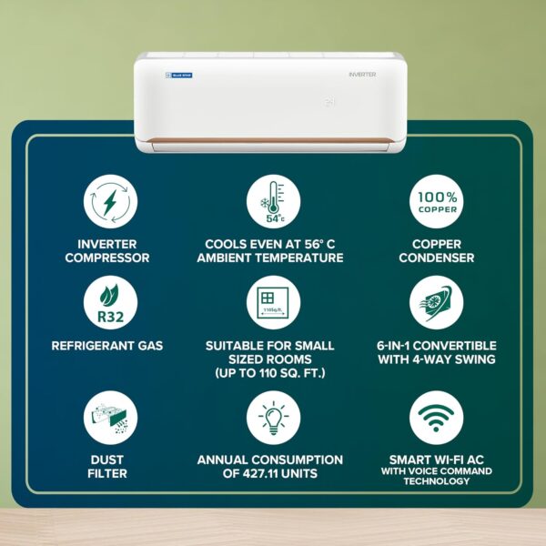Blue Star 1 Ton 5 Star, 60 Months Warranty, Wi-Fi Smart Inverter Split AC (Copper, Convertible 5 in 1 Cooling, AI Pro, Voice Command, DigiQ Hepta Sensors, 4 Way Swing, ID512ZNURS, White) - Image 17
