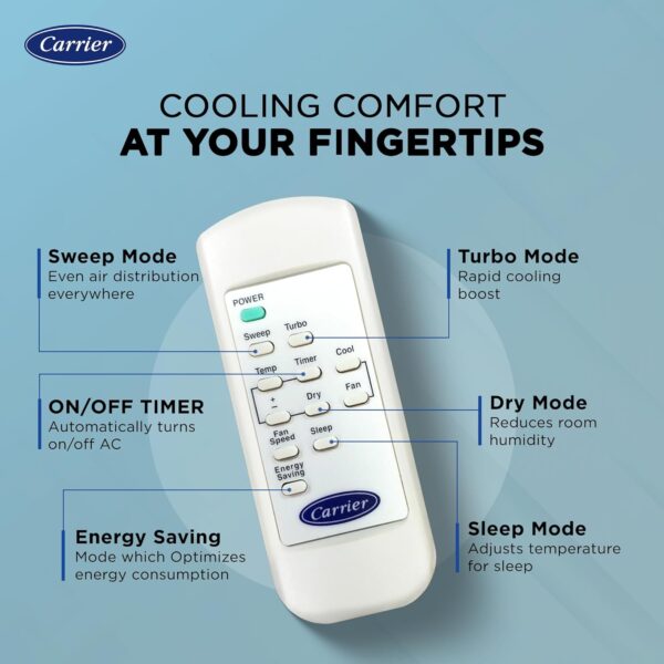 Carrier 1.5 Ton 5 Star Inverter Window AC(Copper, High Density Filter for Dust Filtration, 2Way Air Directional Control, ESTRA Fxi,CIW19SC5R35F0,White) - Image 14