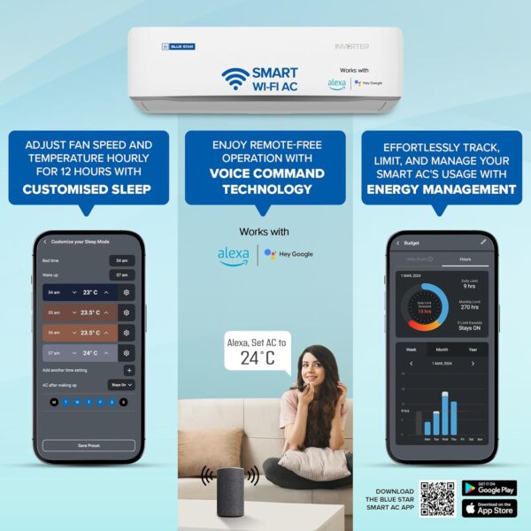 Blue Star 1 Ton 5 Star, 60 Months Warranty, Wi-Fi Smart Inverter Split AC (Copper, Convertible 5 in 1 Cooling, AI Pro, Voice Command, DigiQ Hepta Sensors, 4 Way Swing, ID512ZNURS, White) - Image 13