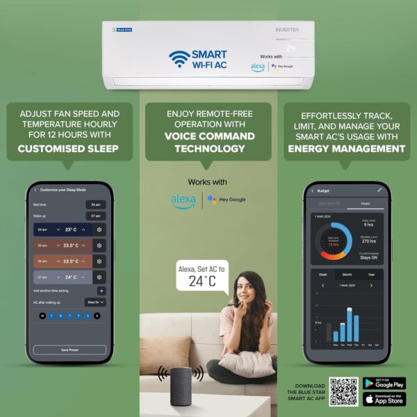Blue Star 1.5 Ton 3 Star, 60 Months Warranty, Wi-Fi Smart Inverter Split AC (Copper, 5 in 1 Convertible Cooling, 4-Way Swing, Turbo Cool, Voice Command, IC318YNUS, White) - Image 14