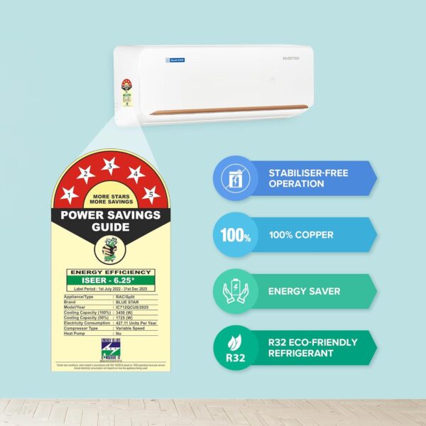 Blue Star 1 Ton 5 Star, 60 Months Warranty, Wi-Fi Smart Inverter Split AC (Copper, Convertible 5 in 1 Cooling, AI Pro, Voice Command, DigiQ Hepta Sensors, 4 Way Swing, ID512ZNURS, White) - Image 18