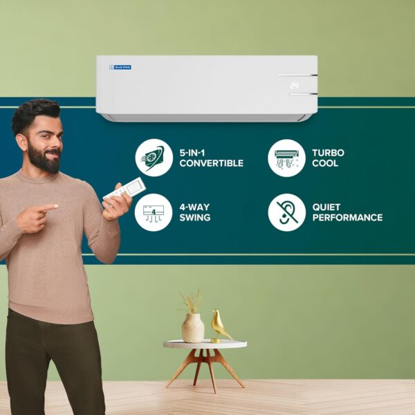 Blue Star 1.5 Ton 3 Star, 60 Months Warranty, Wi-Fi Smart Inverter Split AC (Copper, 5 in 1 Convertible Cooling, 4-Way Swing, Turbo Cool, Voice Command, IC318YNUS, White) - Image 16