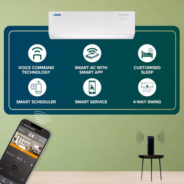 Blue Star 1.5 Ton 3 Star, 60 Months Warranty, Wi-Fi Smart Inverter Split AC (Copper, 5 in 1 Convertible Cooling, 4-Way Swing, Turbo Cool, Voice Command, IC318YNUS, White) - Image 21