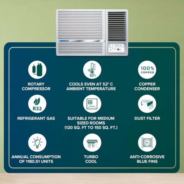 Blue Star 1.5 Ton 3 Star Fixed Speed Window AC (Copper, Turbo Cool, Fan Modes-Auto/High/Medium/Low, Hydrophilic Blue Fins, Dust Filters, Self-Diagnosis, WFD318L, White) - Image 12