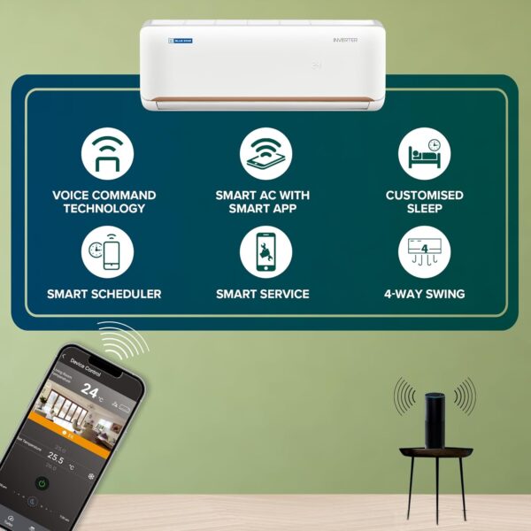 Blue Star 1 Ton 5 Star, 60 Months Warranty, Wi-Fi Smart Inverter Split AC (Copper, Convertible 5 in 1 Cooling, AI Pro, Voice Command, DigiQ Hepta Sensors, 4 Way Swing, ID512ZNURS, White) - Image 20