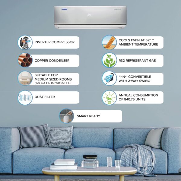 Blue Star 2 Ton 3 Star, 60 Months Warranty, Inverter Split AC (Copper, Convertible 5 in 1 Cooling, Auto Defrost, Dust Filters, Blue Fins, IE324YNU, White) - Image 14